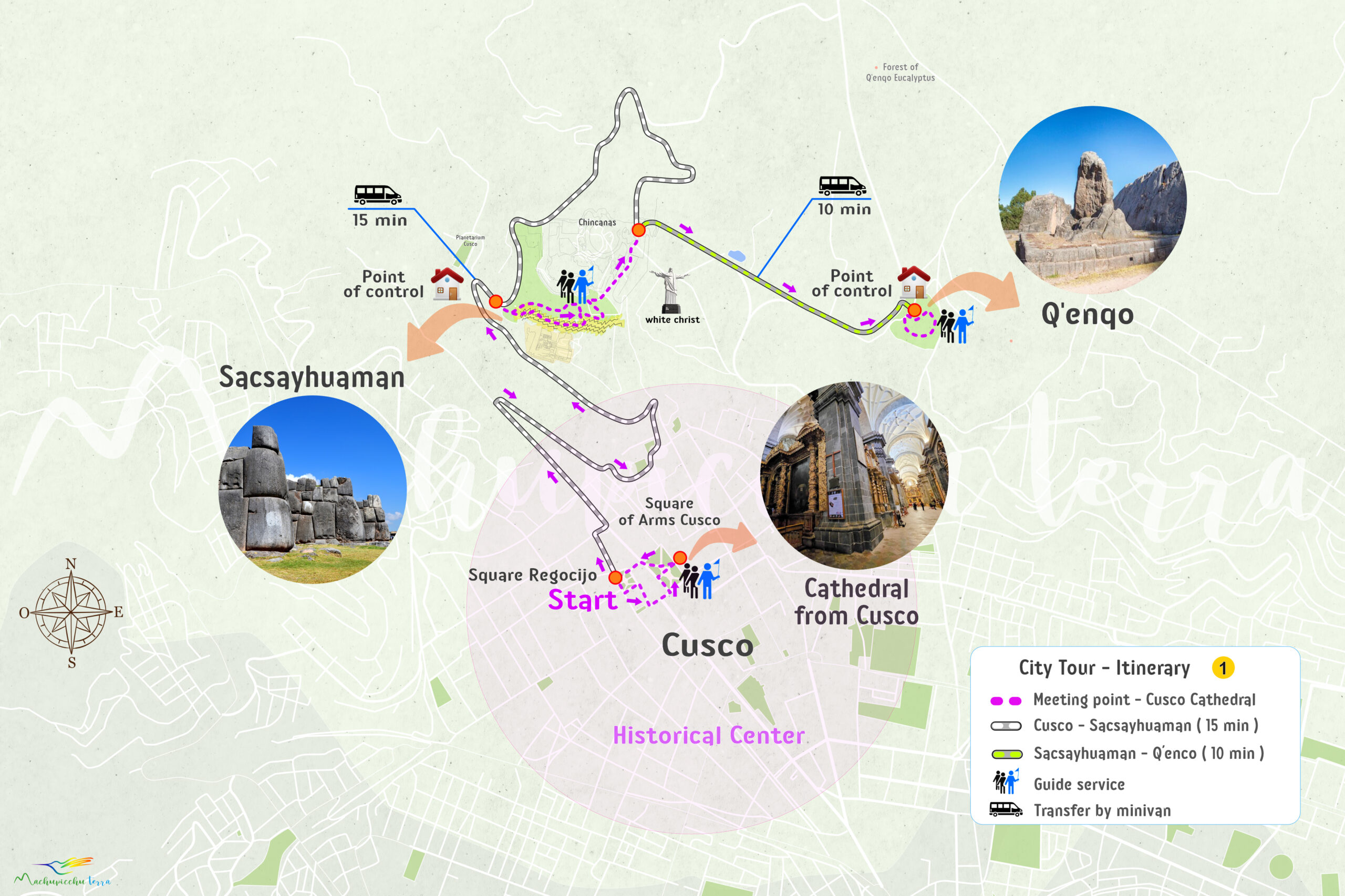 https://www.ticketmachupicchu.com/miticketm/wp-content/uploads/2023/07/map-city-tour-cusco-qenqo-full-scaled.jpg