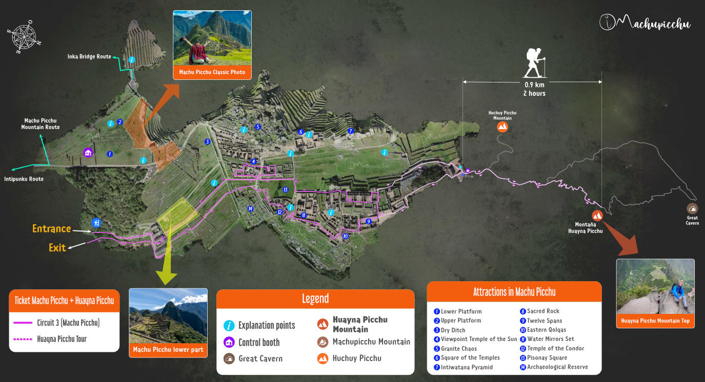 Ticket Map of Machu Picchu + Huayna Picchu