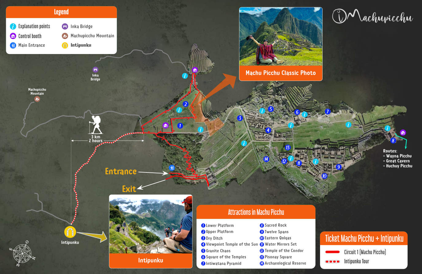 Ticket Map of Machu Picchu + Inti Punku