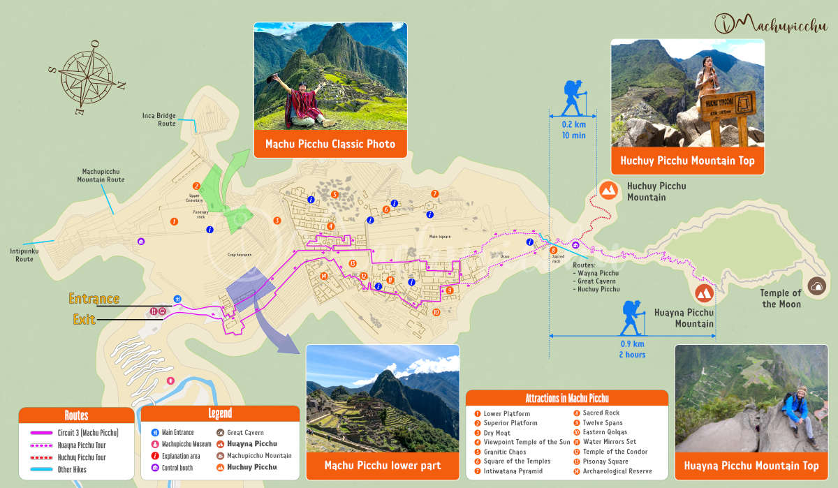 Map of circuit 3 - Huayna Picchu and Huchuy Picchu