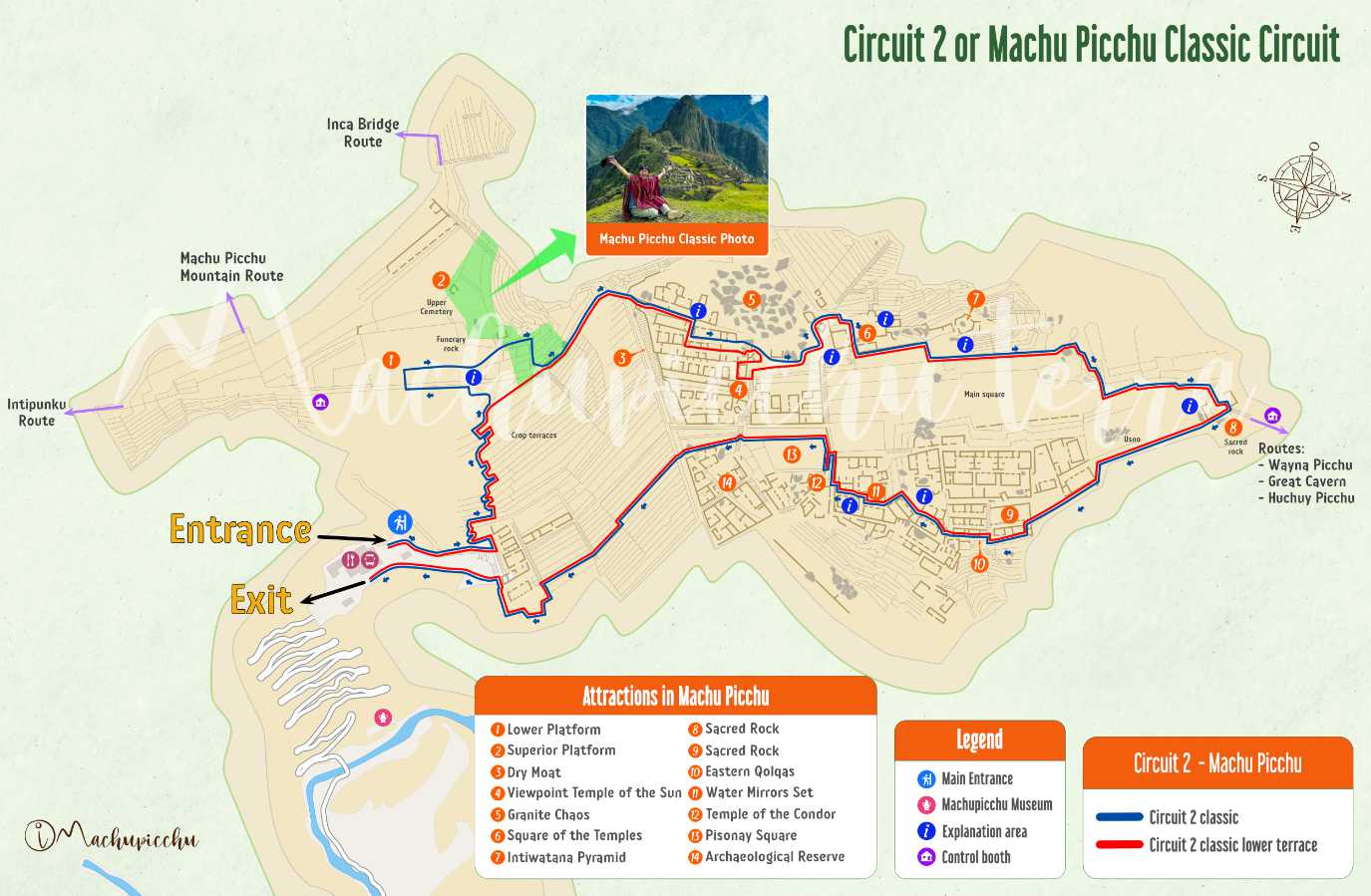 Map of Machu Picchu Circuit 2