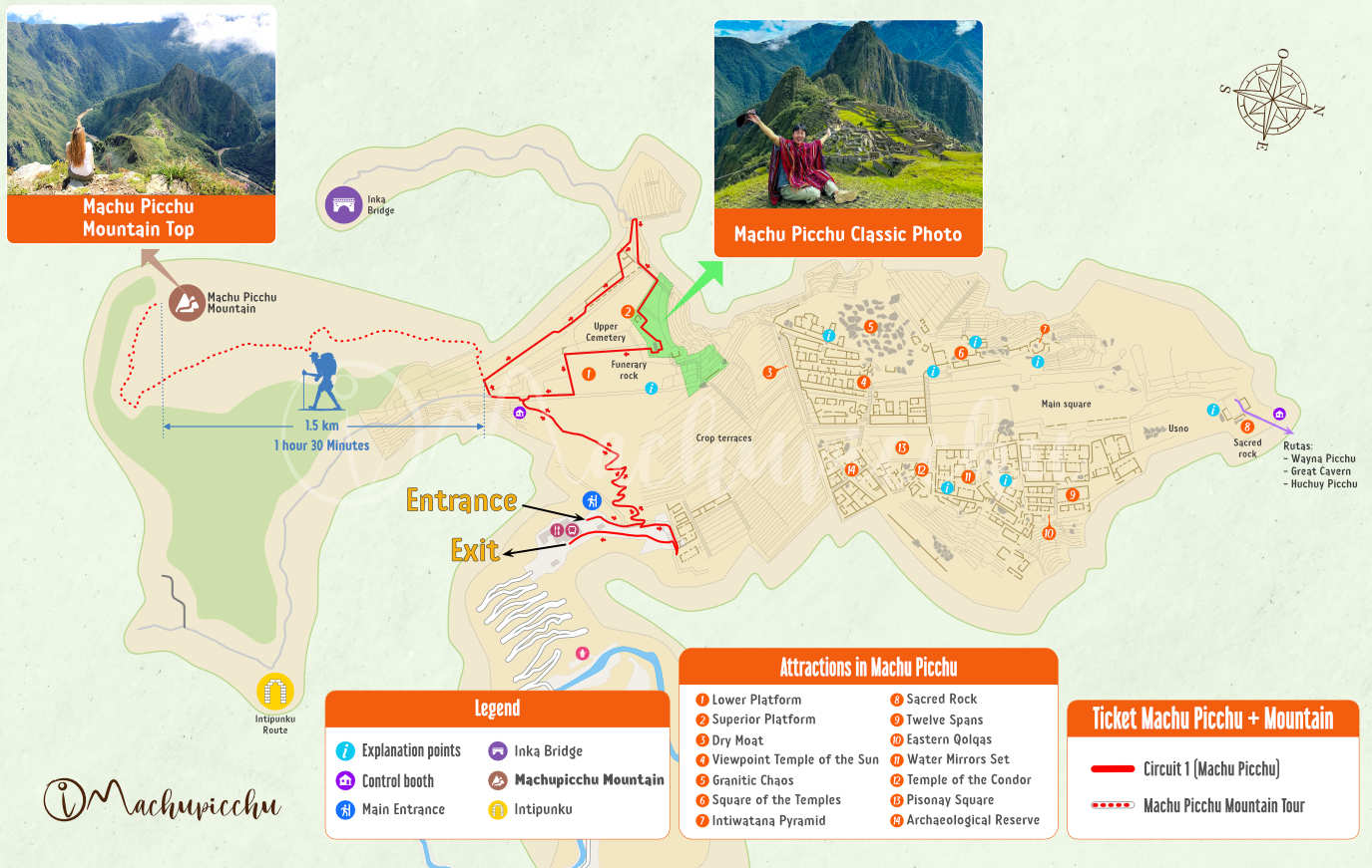 Map of Machu Picchu + Mountain circuit